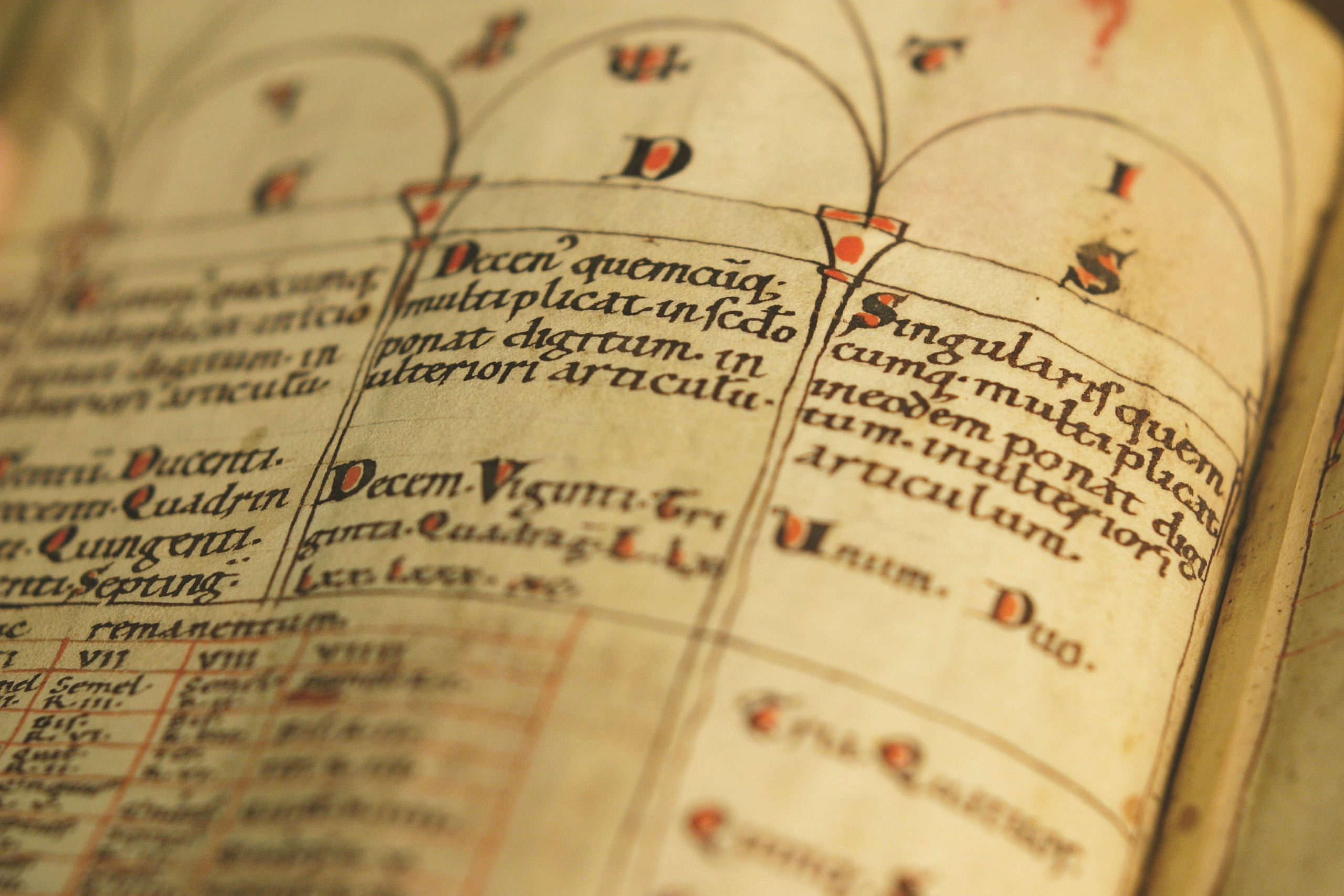 Sibley’s Oldest Treasure: The Rochester Codex (ca. 1070–1103)
